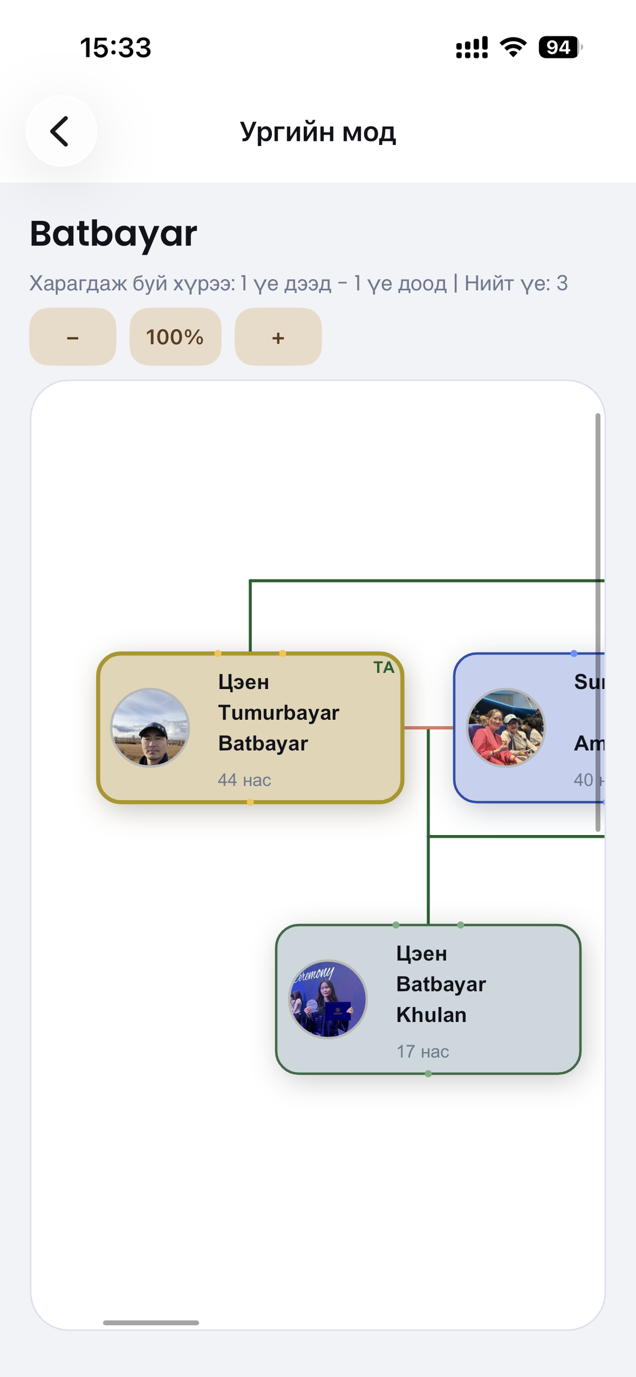 Ugiinbichig mobile app